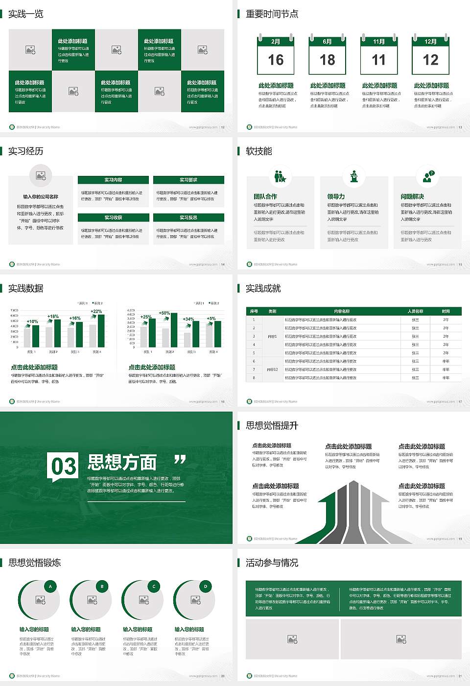 桂林医科大学专用国家奖学金答辩PPT模板16:9格式幻灯片预览图3