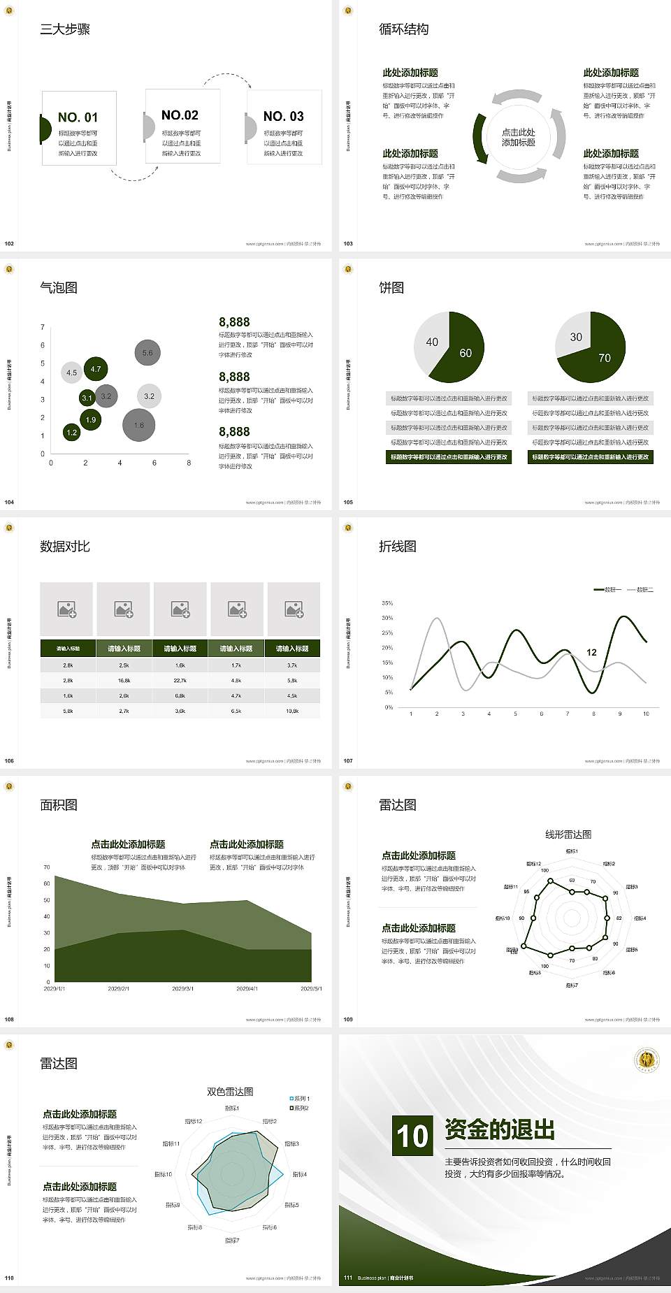 中国人民武装警察部队后勤学院专用全国大学生互联网+创新创业大赛计划书/路演/网评PPT模板4:3格式幻灯片预览图12