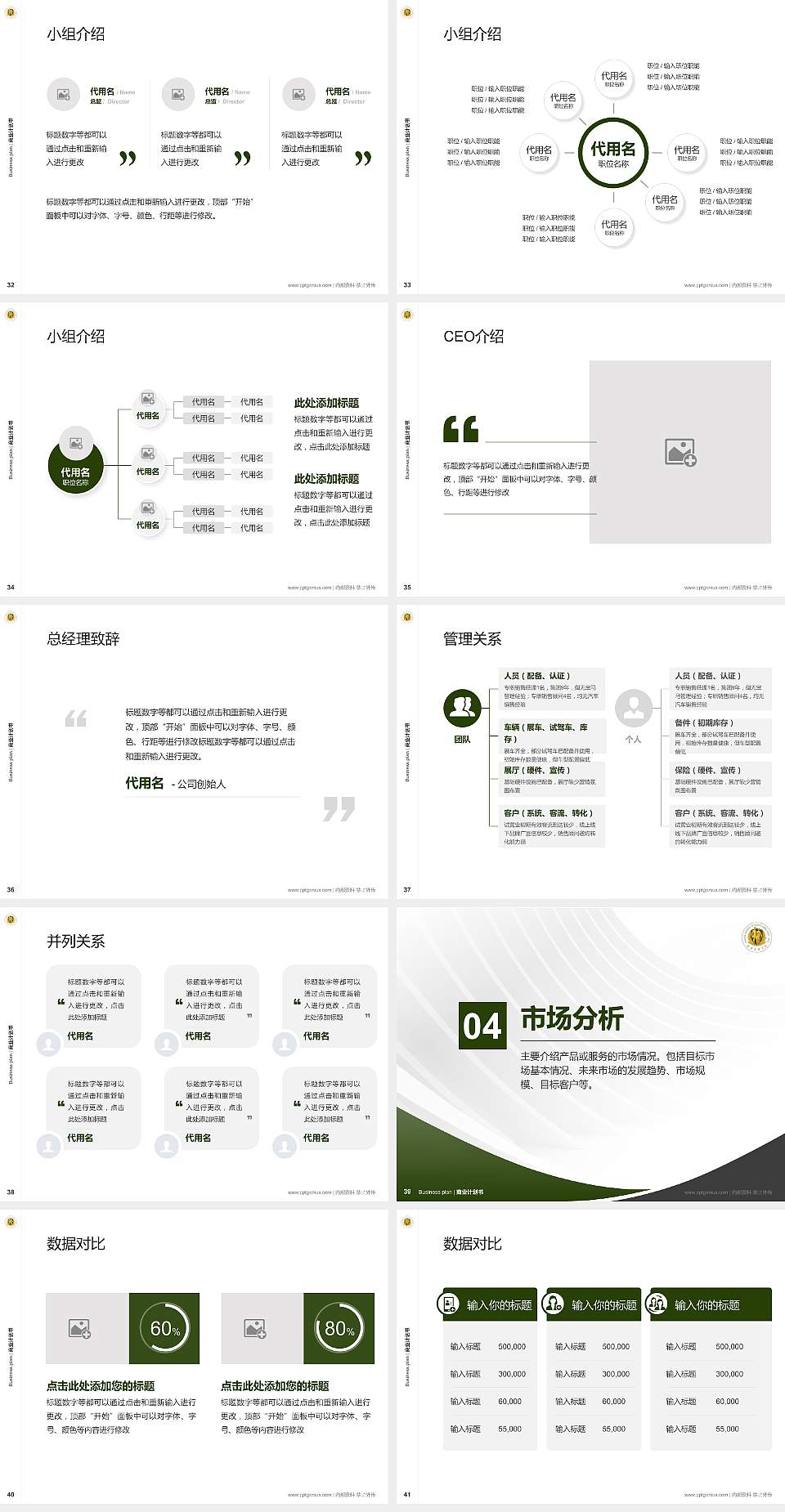 中国人民武装警察部队后勤学院专用全国大学生互联网+创新创业大赛计划书/路演/网评PPT模板4:3格式幻灯片预览图5