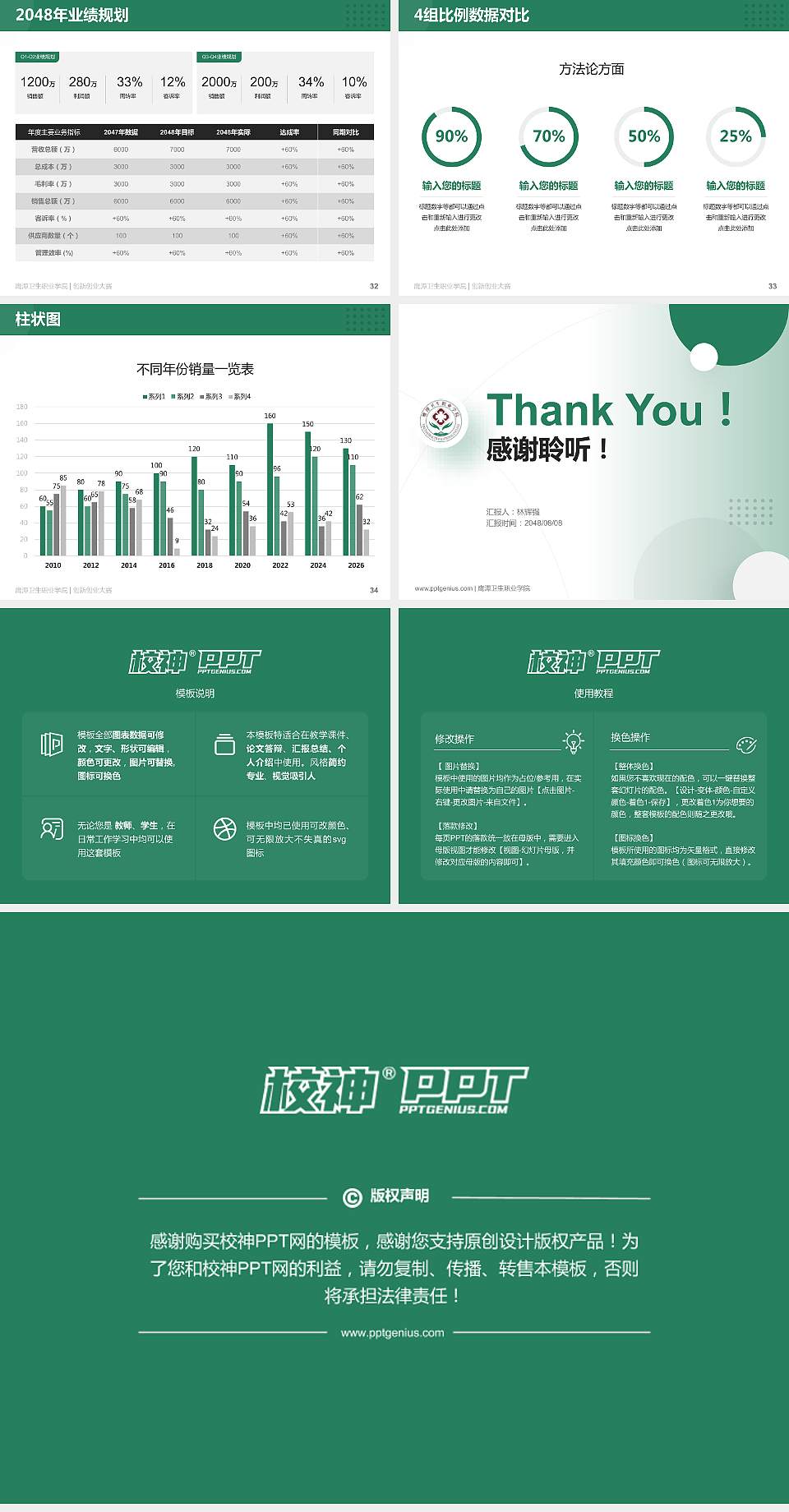 鹰潭卫生职业学院全国大学生创新创业大赛计划书PPT模板4:3格式幻灯片预览图5