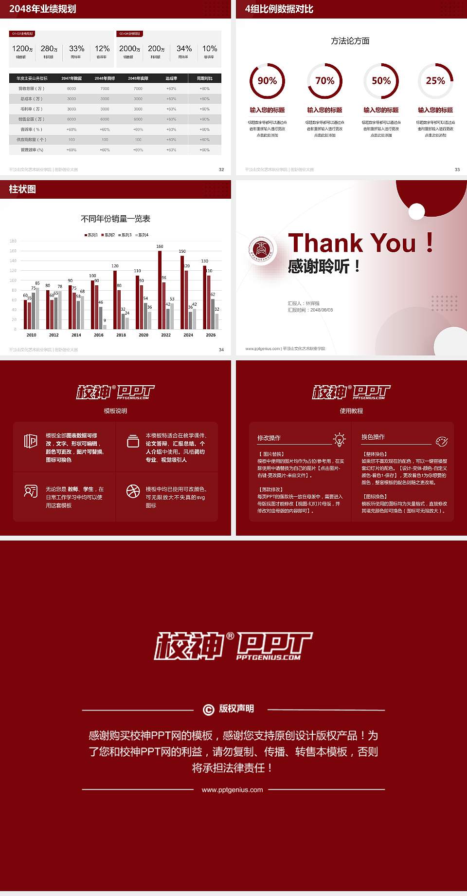 平顶山文化艺术职业学院全国大学生创新创业大赛计划书PPT模板4:3格式幻灯片预览图5