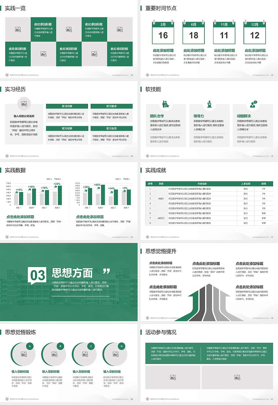 鹰潭卫生职业学院专用国家奖学金答辩PPT模板16:9格式幻灯片预览图3