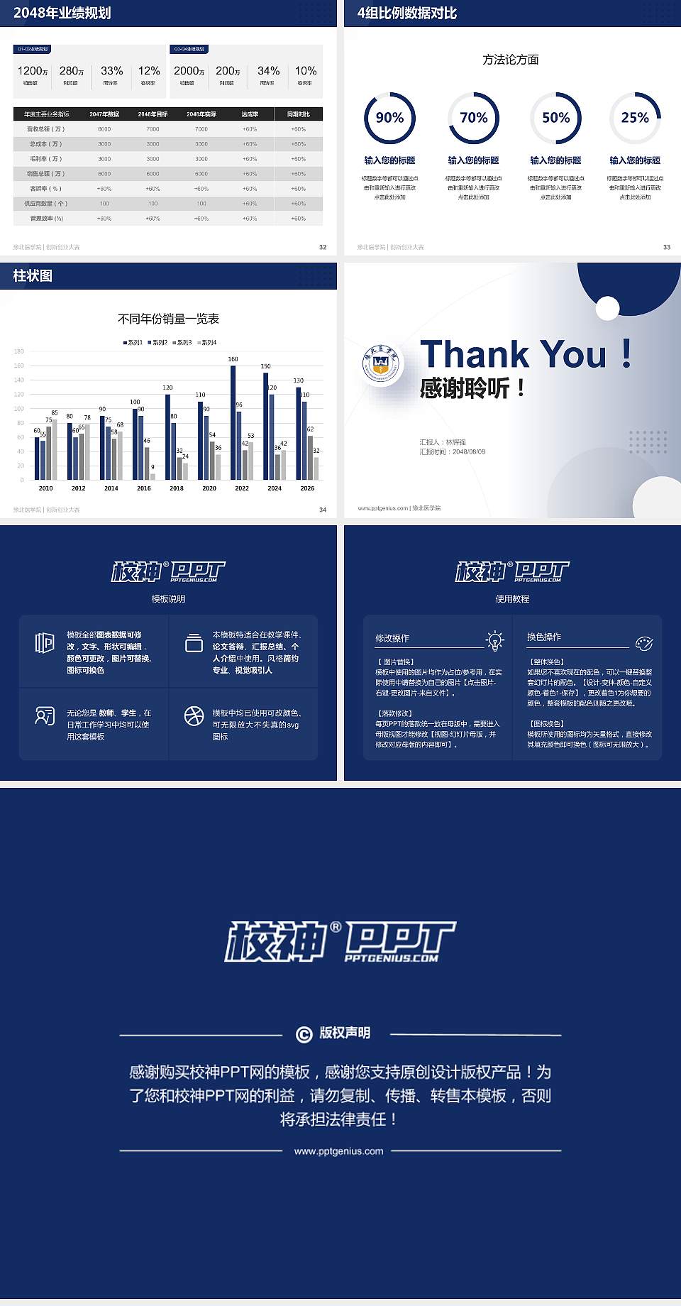 豫北医学院全国大学生创新创业大赛计划书PPT模板4:3格式幻灯片预览图5