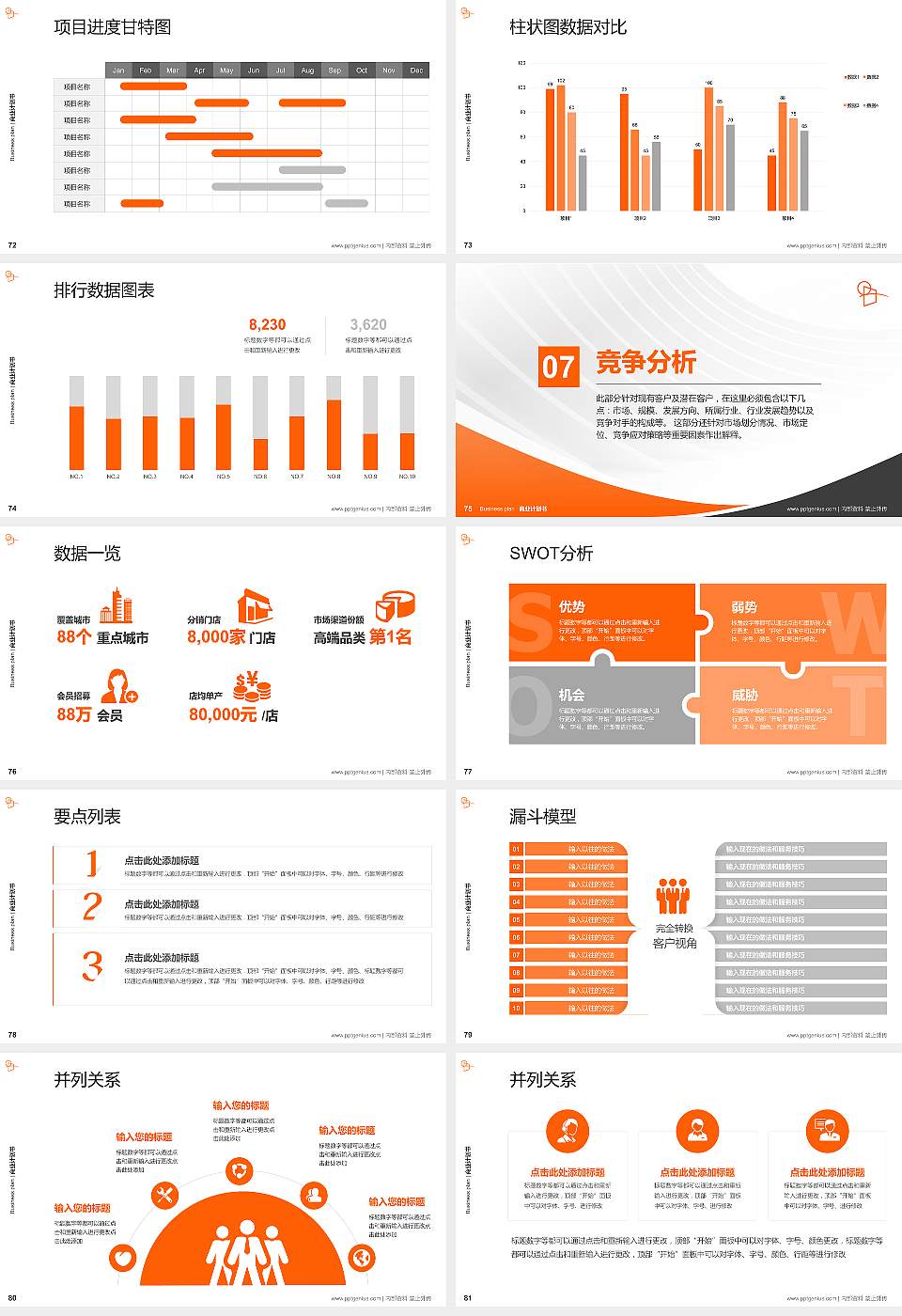 上海兴伟学院专用全国大学生互联网+创新创业大赛计划书/路演/网评PPT模板16:9格式幻灯片预览图9