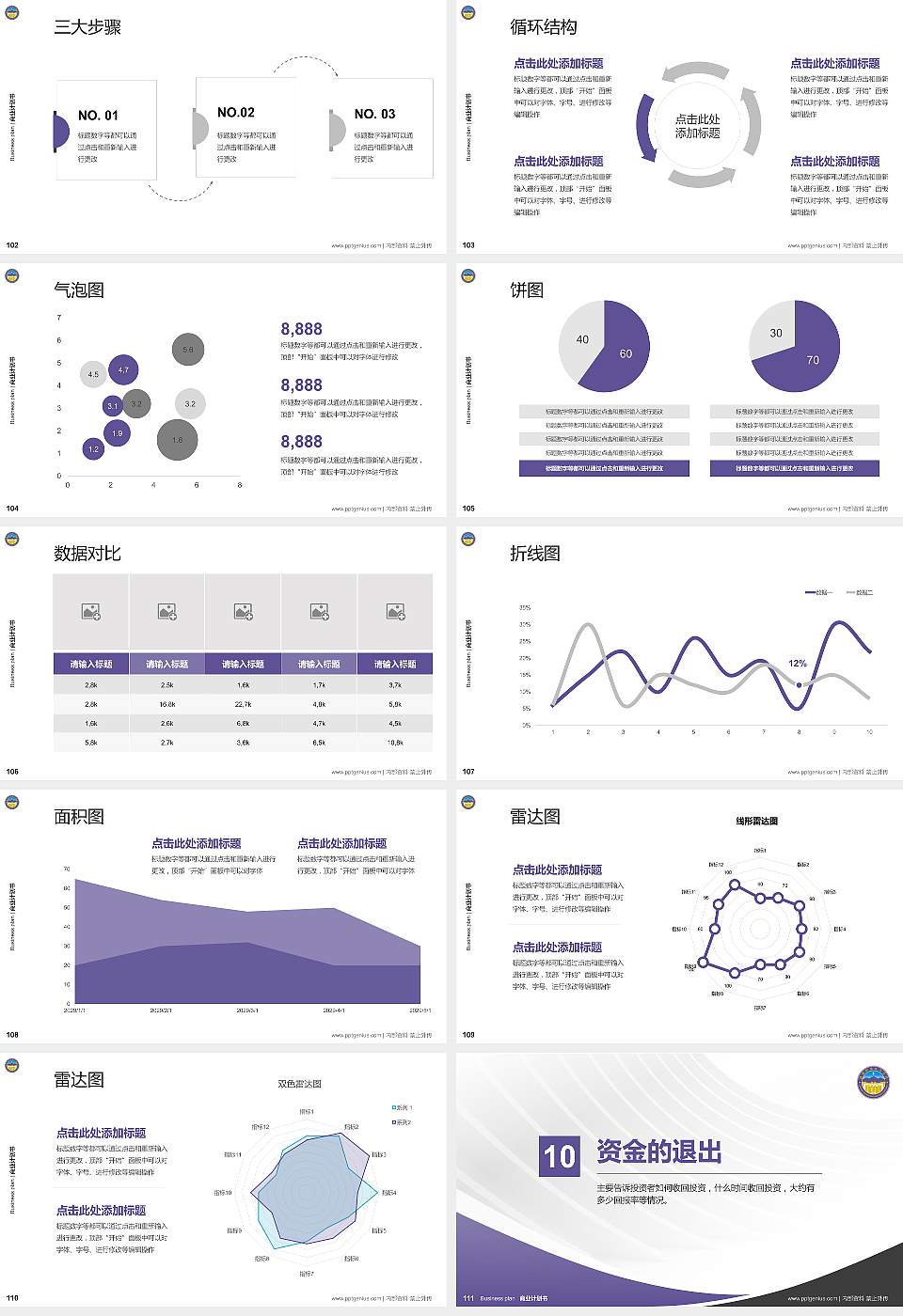 揭阳职业技术学院专用全国大学生互联网+创新创业大赛计划书/路演/网评PPT模板16:9格式幻灯片预览图12