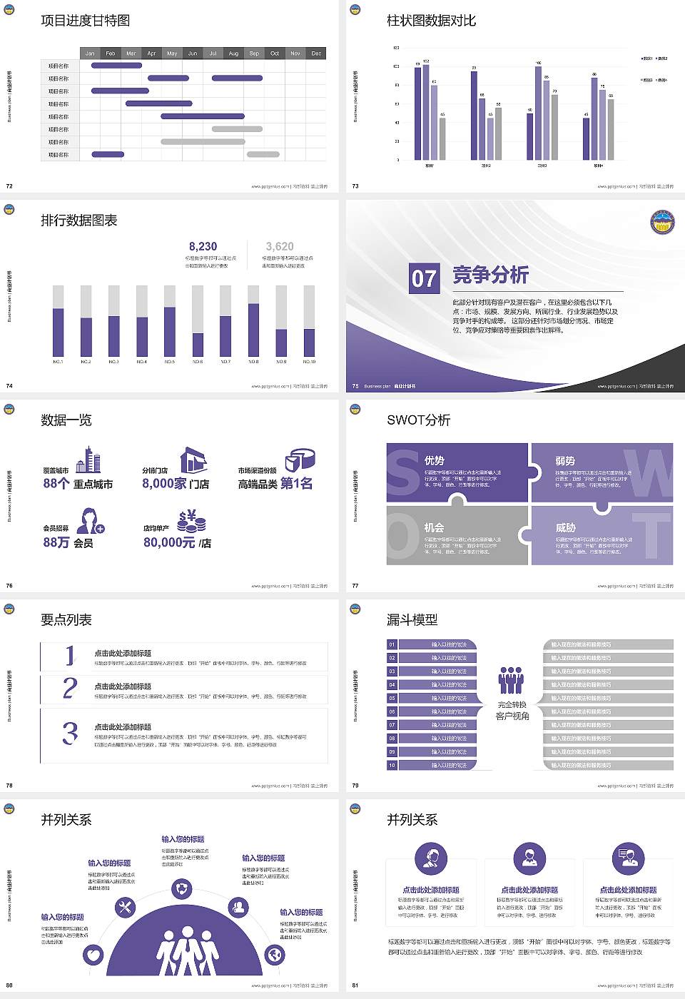 揭阳职业技术学院专用全国大学生互联网+创新创业大赛计划书/路演/网评PPT模板16:9格式幻灯片预览图9