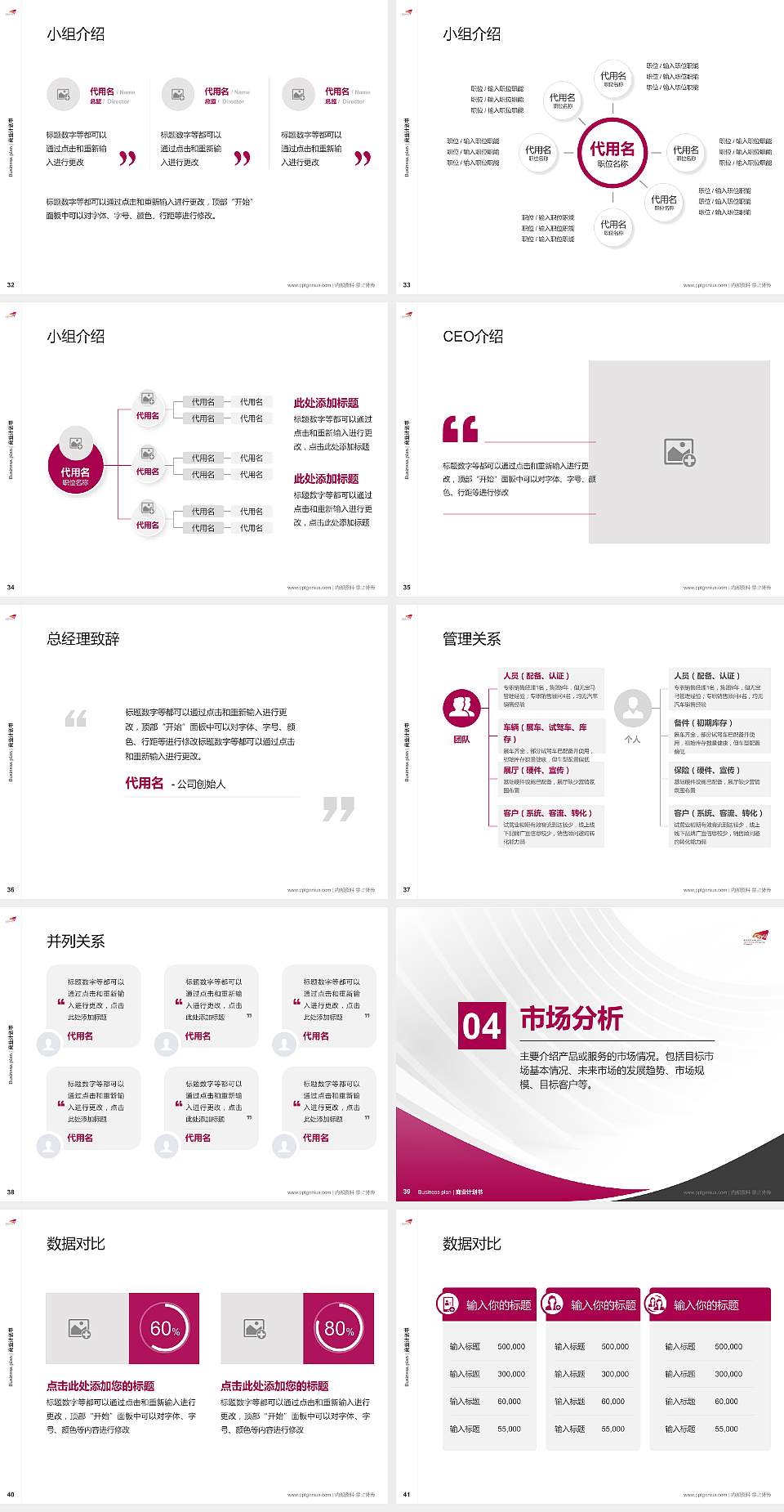 香港城市大学（东莞）专用全国大学生互联网+创新创业大赛计划书/路演/网评PPT模板4:3格式幻灯片预览图5