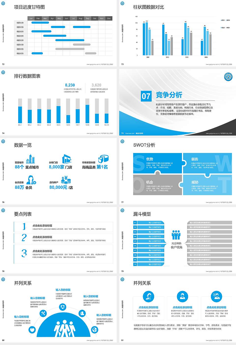 黔东南理工职业学院专用全国大学生互联网+创新创业大赛计划书/路演/网评PPT模板16:9格式幻灯片预览图9
