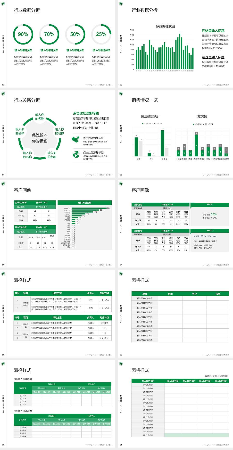 晋中健康学院专用全国大学生互联网+创新创业大赛计划书/路演/网评PPT模板4:3格式幻灯片预览图7