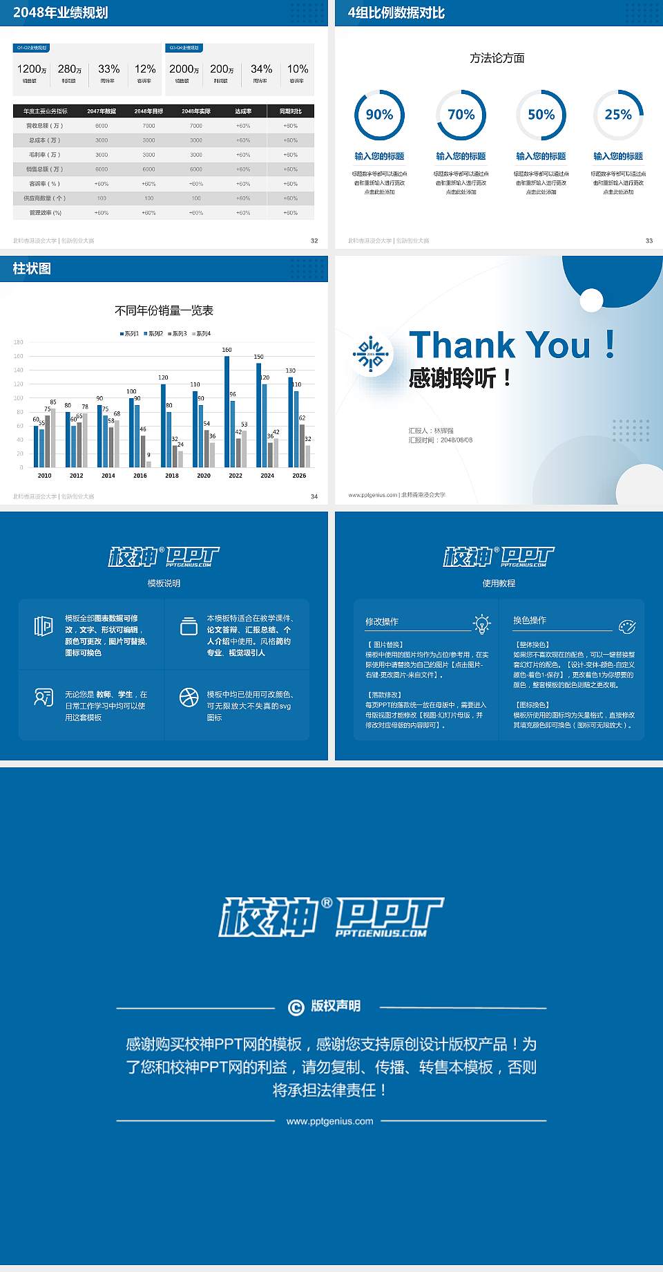 北师香港浸会大学全国大学生创新创业大赛计划书PPT模板4:3格式幻灯片预览图5