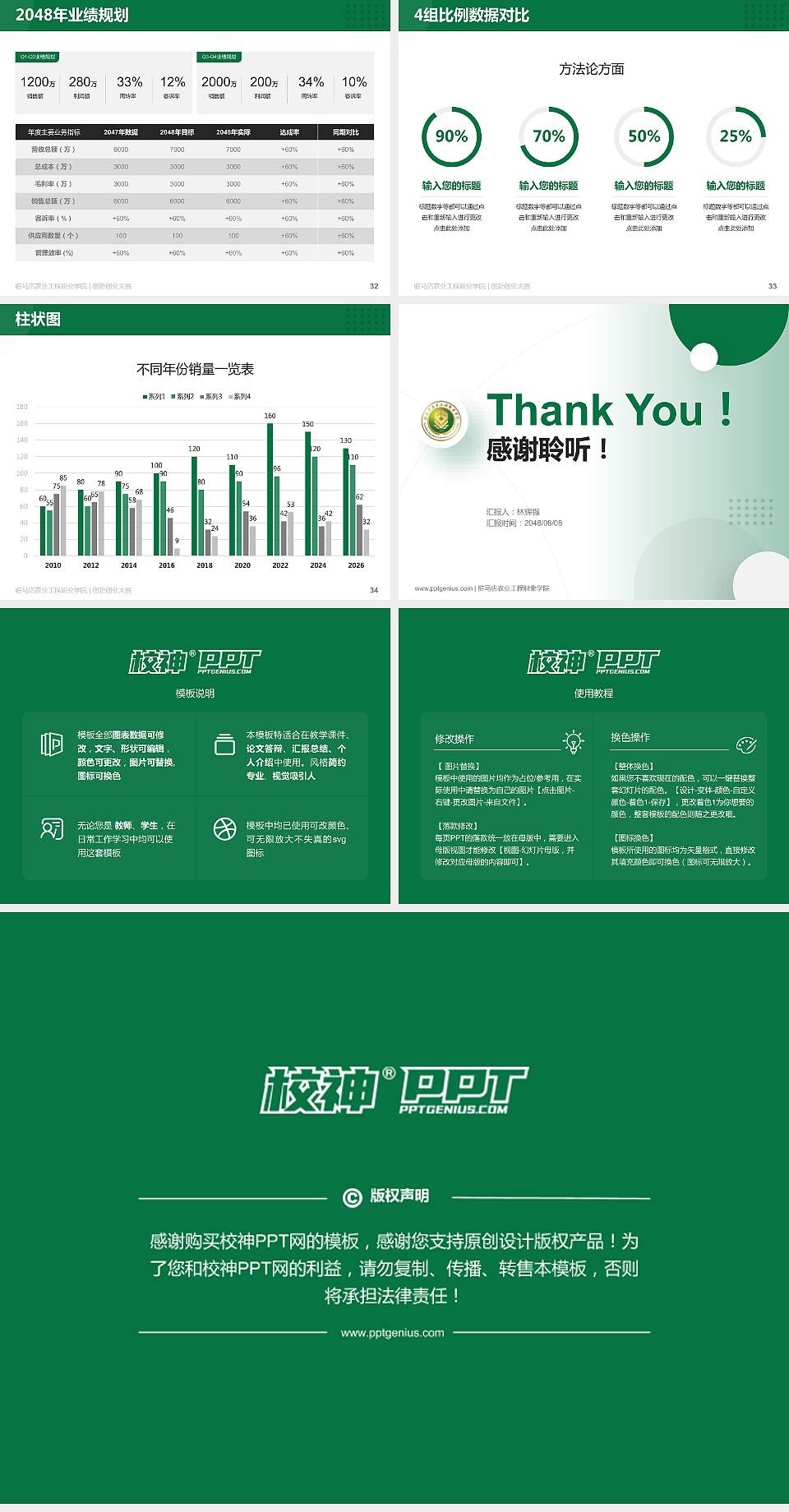 驻马店农业工程职业学院全国大学生创新创业大赛计划书PPT模板4:3格式幻灯片预览图5