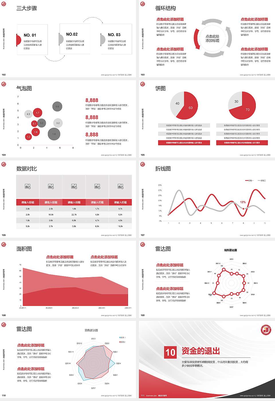 邵阳工业职业技术学院专用全国大学生互联网+创新创业大赛计划书/路演/网评PPT模板16:9格式幻灯片预览图12