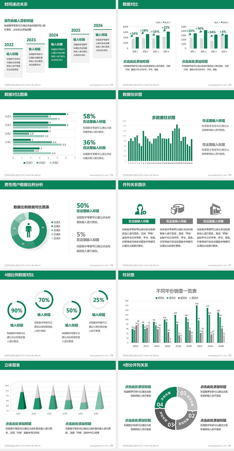 甘肃林业职业技术大学硕士研究生/本科生毕业论文答辩/开题报告通用PPT模板4:3格式幻灯片预览图3