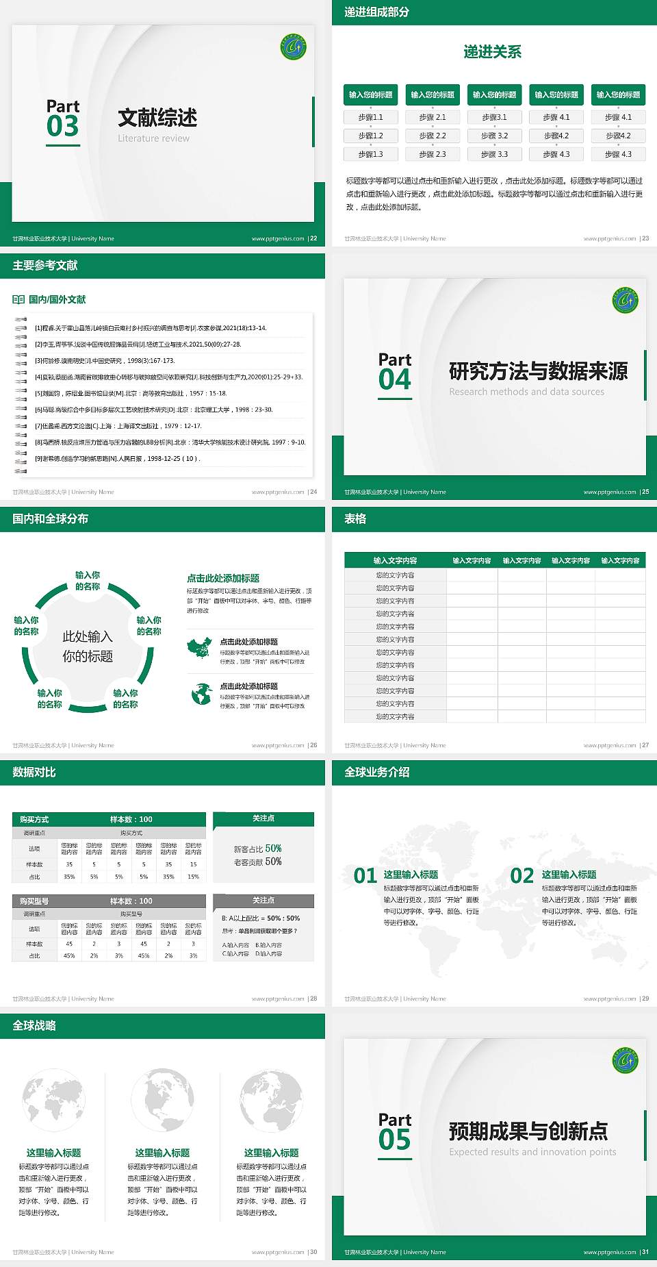 甘肃林业职业技术大学硕士研究生/本科生毕业论文答辩/开题报告通用PPT模板4:3格式幻灯片预览图4