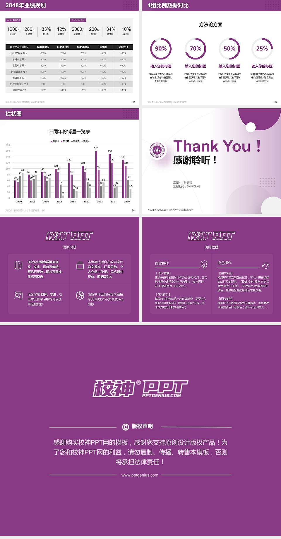 黄河水利职业技术大学全国大学生创新创业大赛计划书PPT模板4:3格式幻灯片预览图5