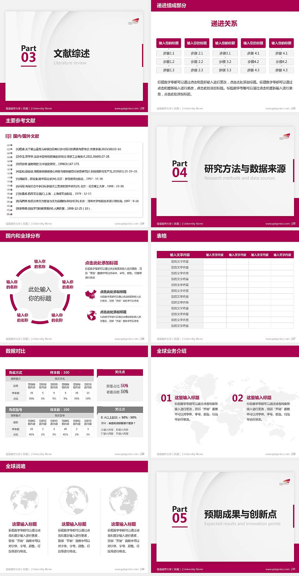 香港城市大学（东莞）硕士研究生/本科生毕业论文答辩/开题报告通用PPT模板4:3格式幻灯片预览图4