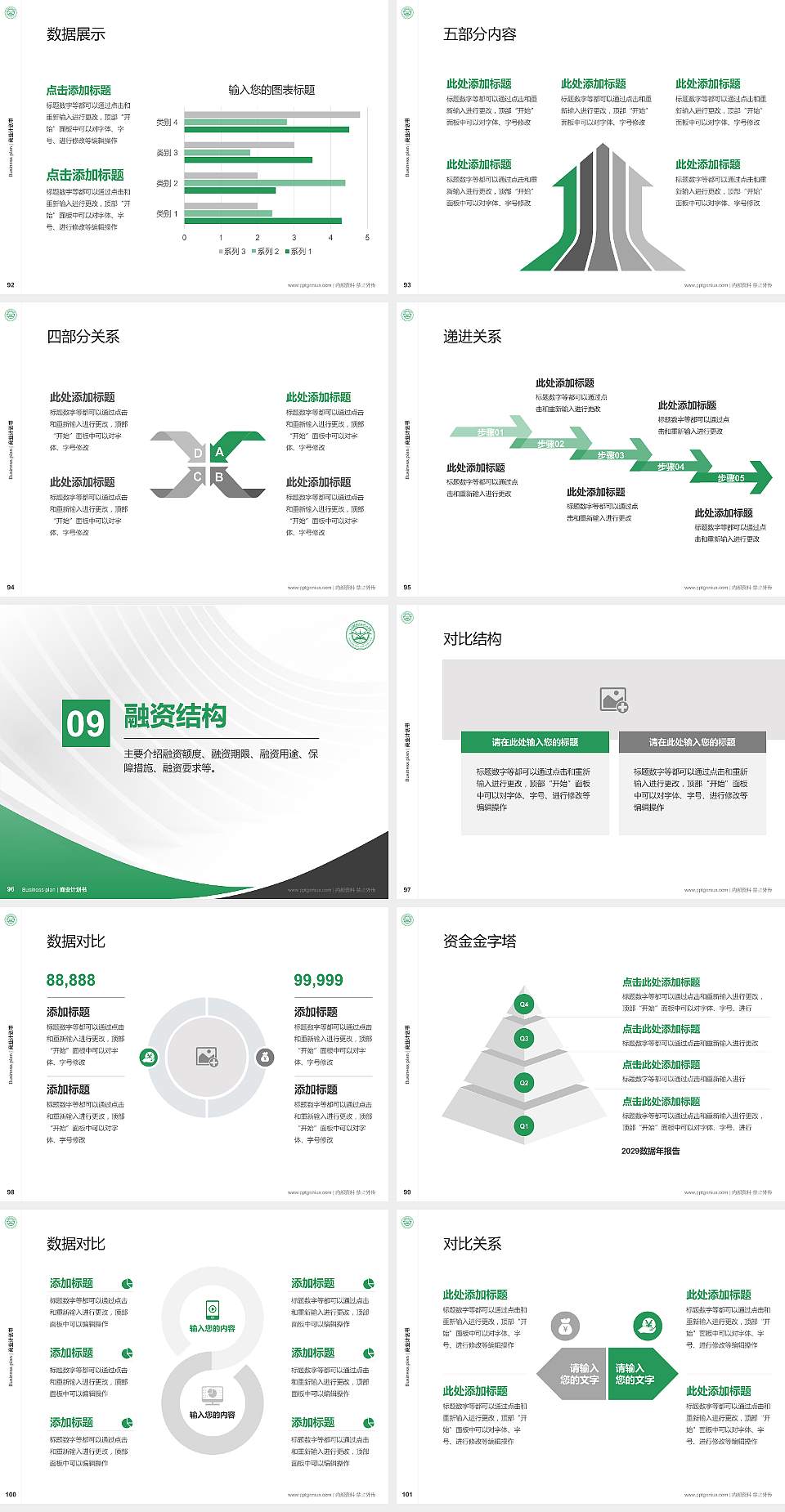 上海现代化工职业学院专用全国大学生互联网+创新创业大赛计划书/路演/网评PPT模板4:3格式幻灯片预览图11
