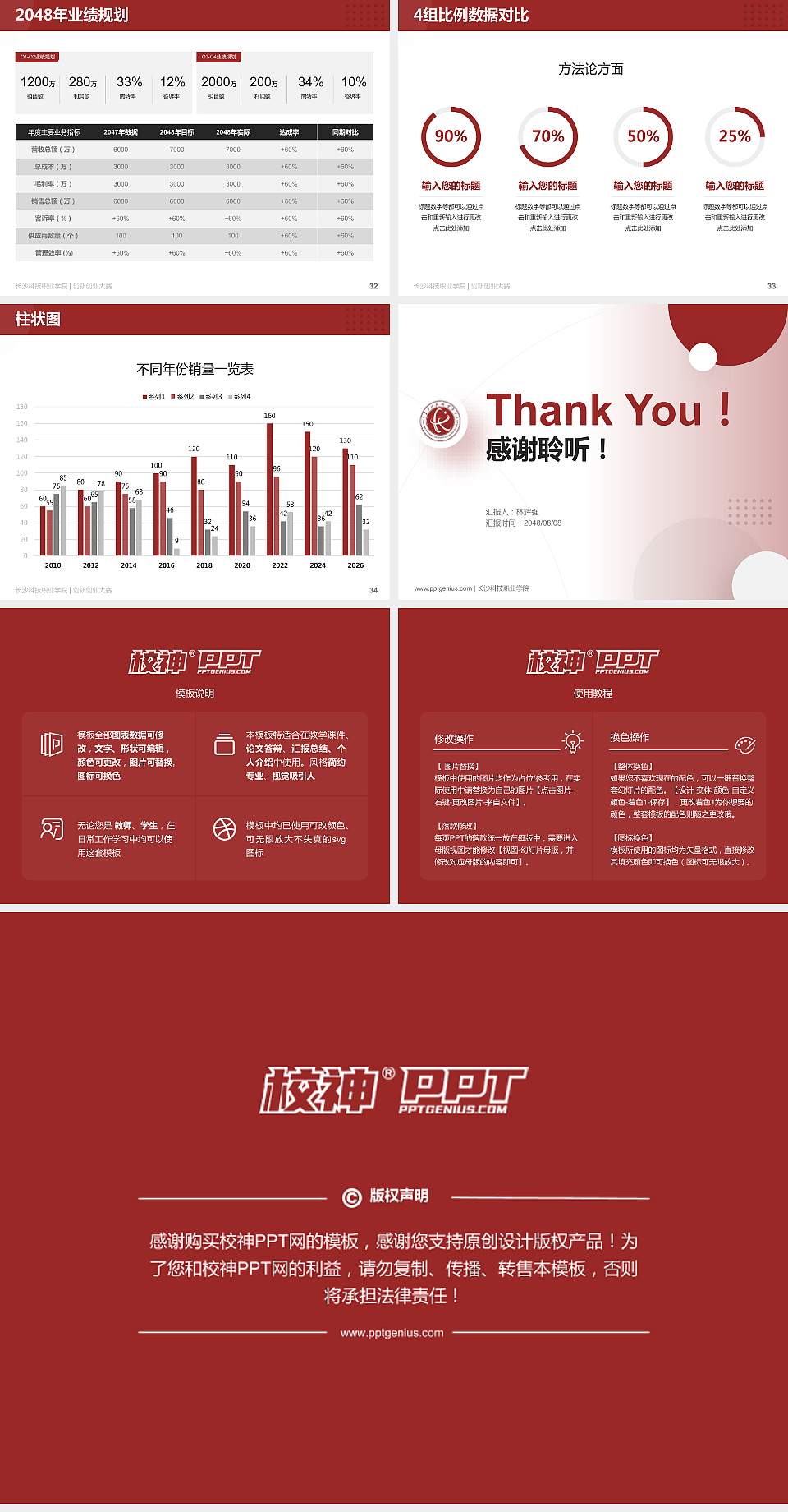 长沙科技职业学院全国大学生创新创业大赛计划书PPT模板4:3格式幻灯片预览图5