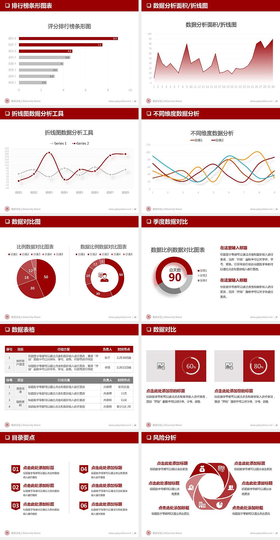 常德学院大学通用PPT模板4:3格式幻灯片预览图4