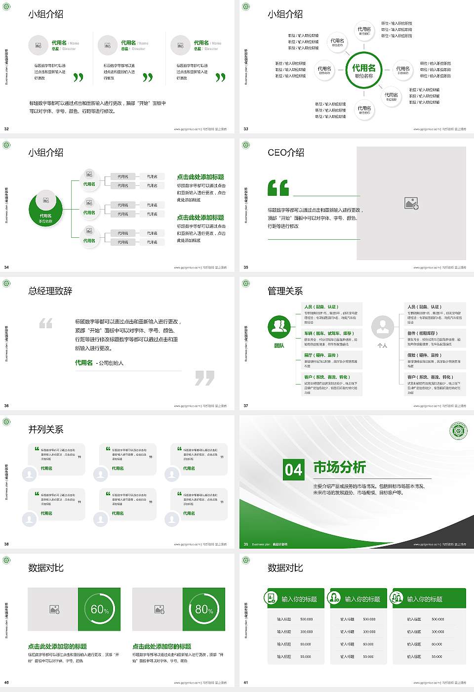 贵州生态能源职业学院专用全国大学生互联网+创新创业大赛计划书/路演/网评PPT模板16:9格式幻灯片预览图5