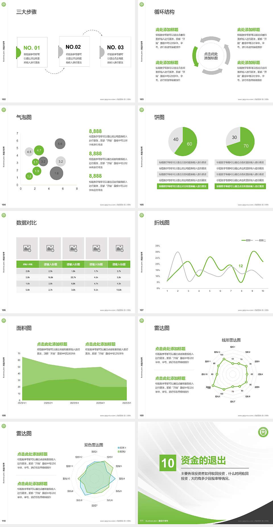 芜湖医药健康职业学院专用全国大学生互联网+创新创业大赛计划书/路演/网评PPT模板4:3格式幻灯片预览图12