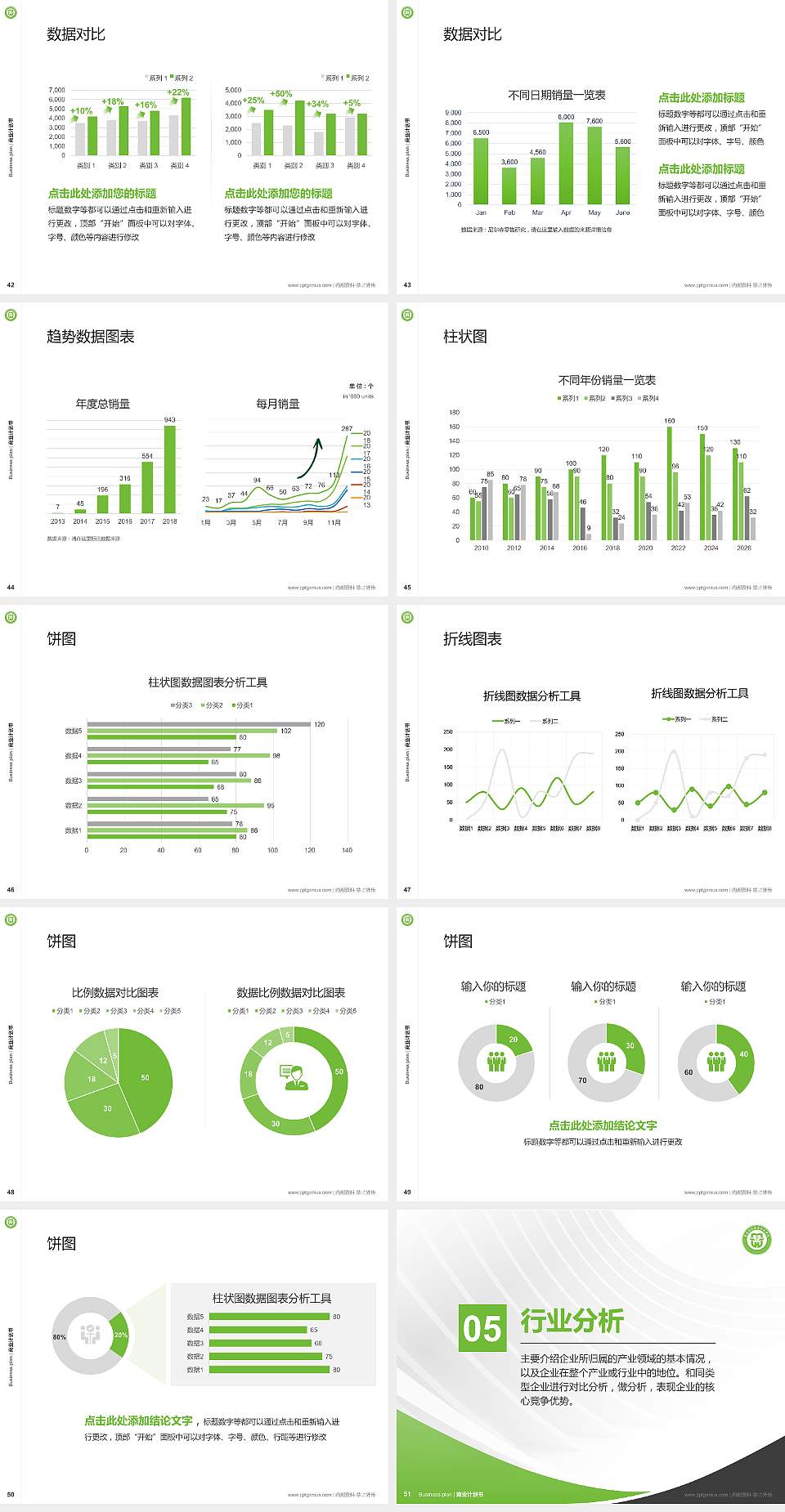 芜湖医药健康职业学院专用全国大学生互联网+创新创业大赛计划书/路演/网评PPT模板4:3格式幻灯片预览图6