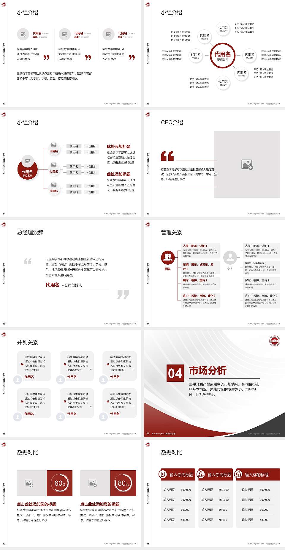 安徽大学纽约石溪学院专用全国大学生互联网+创新创业大赛计划书/路演/网评PPT模板4:3格式幻灯片预览图5