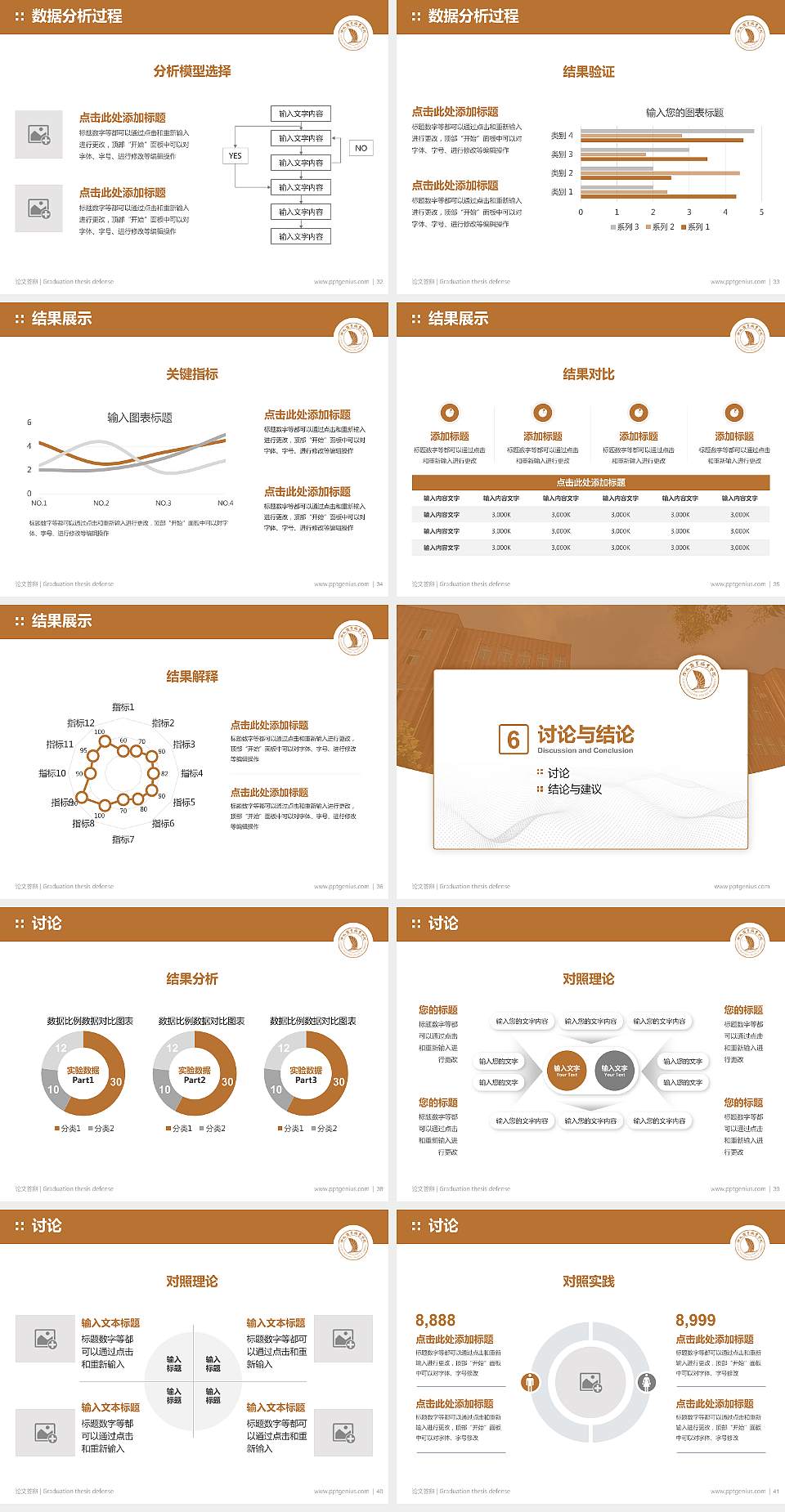 洛阳商业职业学院论文答辩标准PPT模板4:3格式幻灯片预览图5