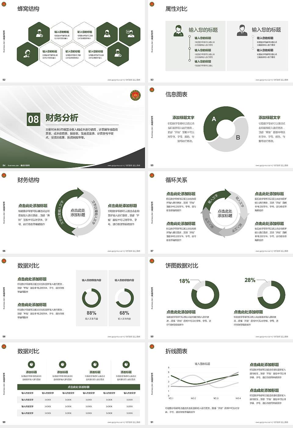 武警警官学院专用全国大学生互联网+创新创业大赛计划书/路演/网评PPT模板16:9格式幻灯片预览图10