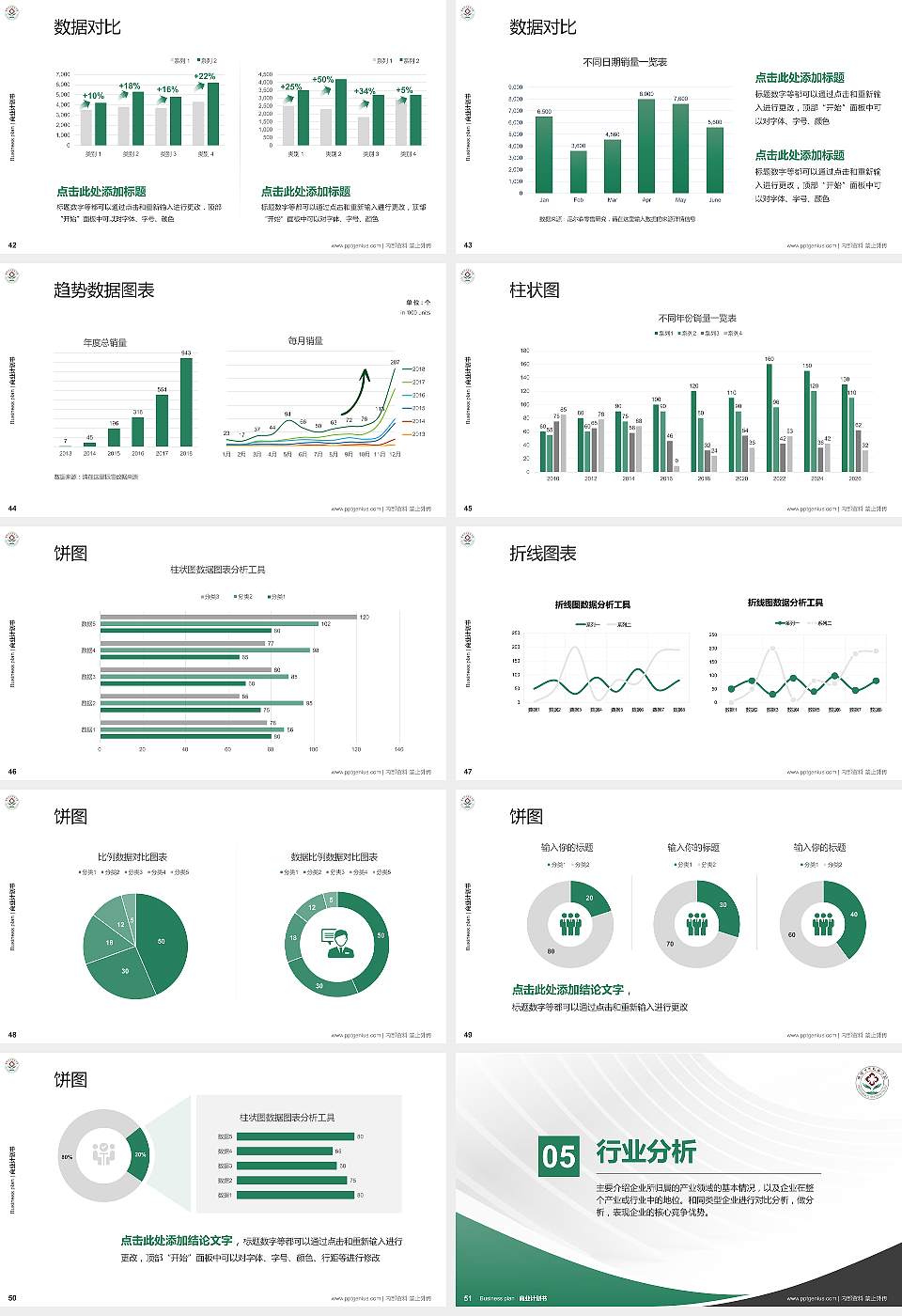 鹰潭卫生职业学院专用全国大学生互联网+创新创业大赛计划书/路演/网评PPT模板16:9格式幻灯片预览图6