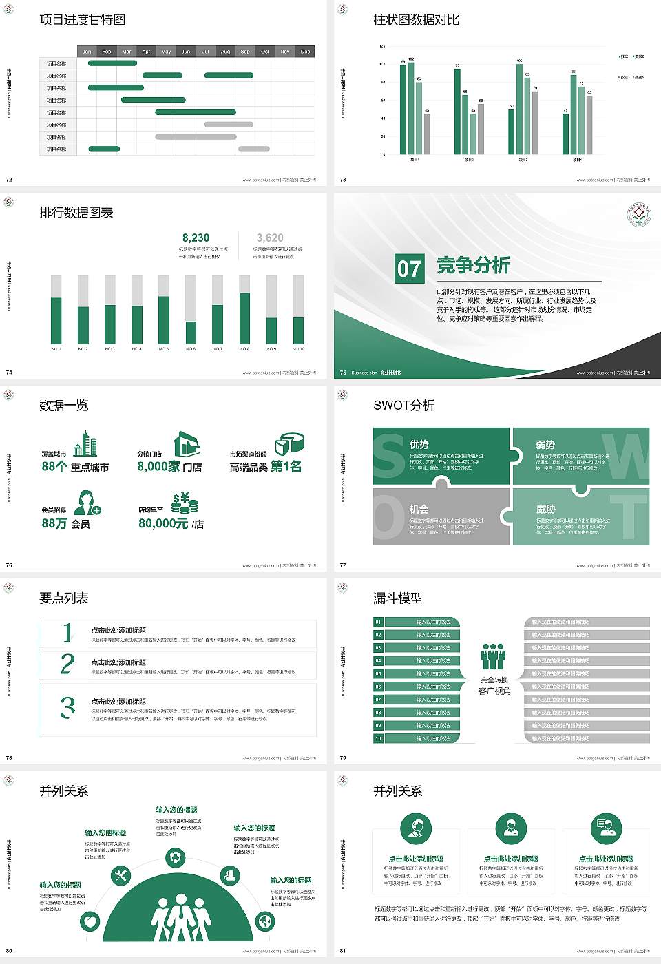 鹰潭卫生职业学院专用全国大学生互联网+创新创业大赛计划书/路演/网评PPT模板16:9格式幻灯片预览图9