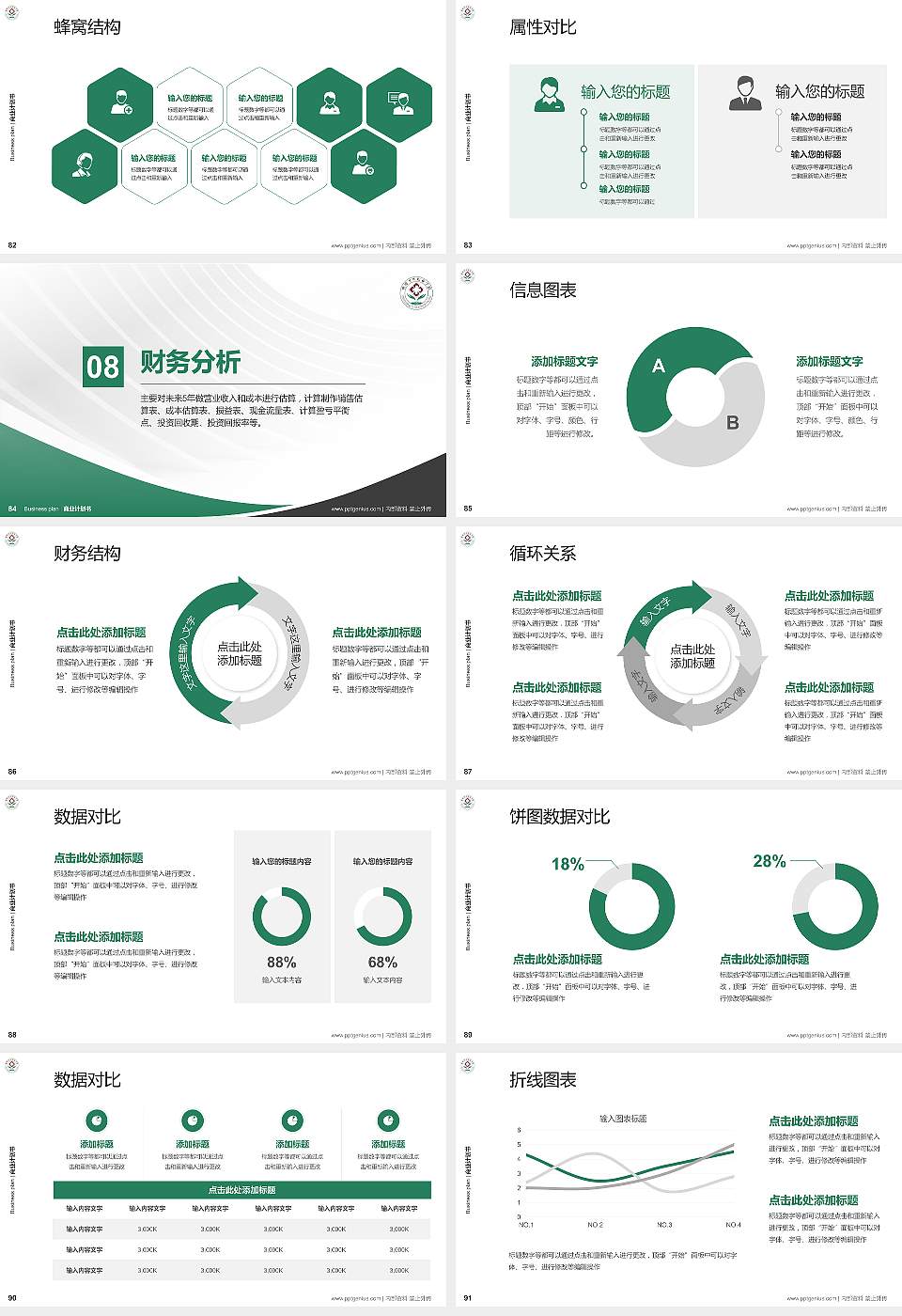 鹰潭卫生职业学院专用全国大学生互联网+创新创业大赛计划书/路演/网评PPT模板16:9格式幻灯片预览图10