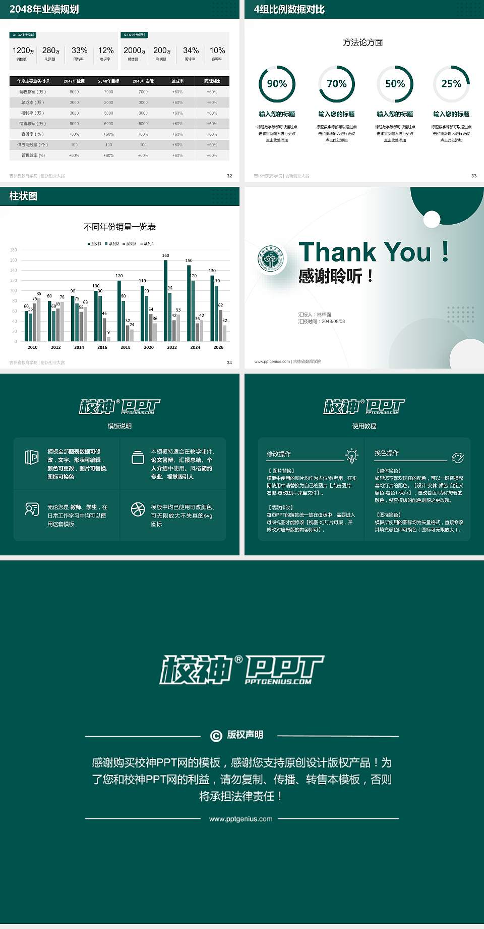 吉林省教育学院全国大学生创新创业大赛计划书PPT模板4:3格式幻灯片预览图5