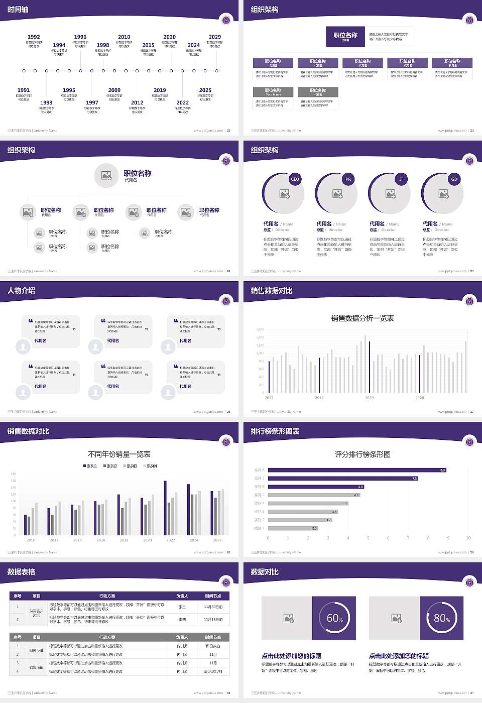 三亚护理职业学院学术汇报/学术交流研讨会通用PPT模板16:9格式幻灯片预览图4