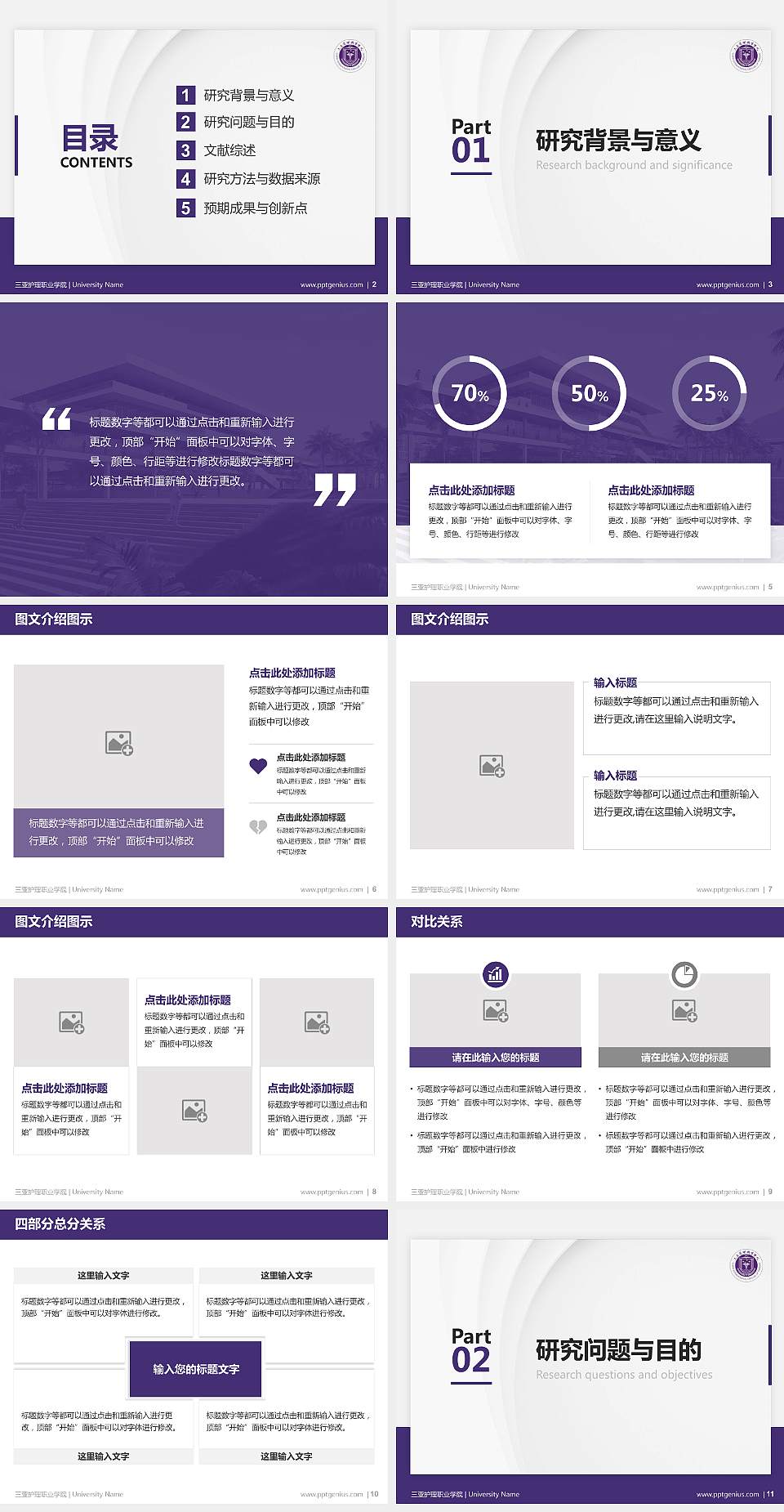 三亚护理职业学院硕士研究生/本科生毕业论文答辩/开题报告通用PPT模板4:3格式幻灯片预览图2