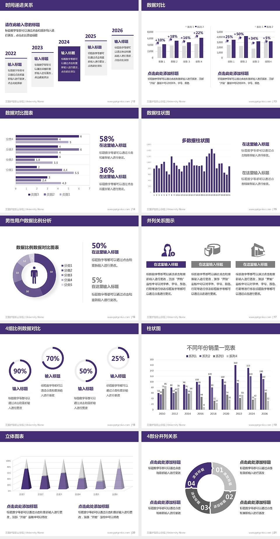 三亚护理职业学院硕士研究生/本科生毕业论文答辩/开题报告通用PPT模板4:3格式幻灯片预览图3