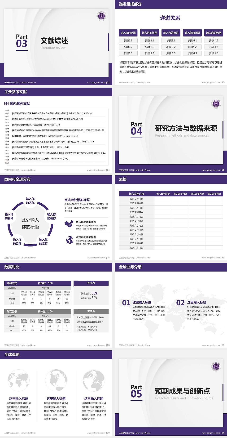 三亚护理职业学院硕士研究生/本科生毕业论文答辩/开题报告通用PPT模板4:3格式幻灯片预览图4