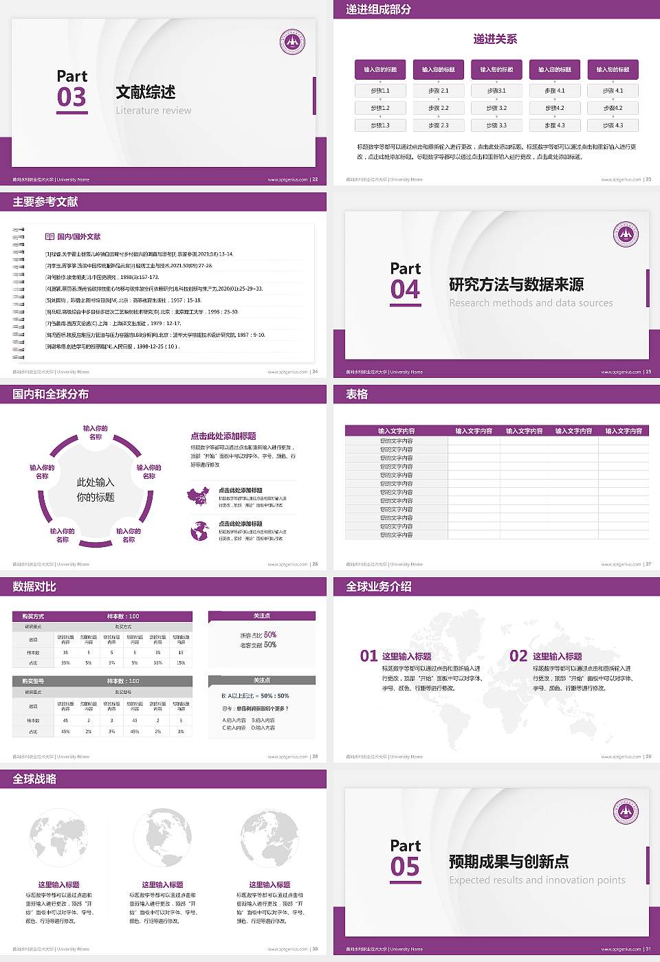 黄河水利职业技术大学硕士研究生/本科生毕业论文答辩/开题报告通用PPT模板16:9格式幻灯片预览图4