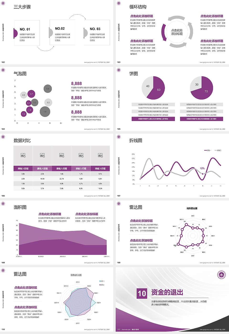 黄河水利职业技术大学专用全国大学生互联网+创新创业大赛计划书/路演/网评PPT模板16:9格式幻灯片预览图12