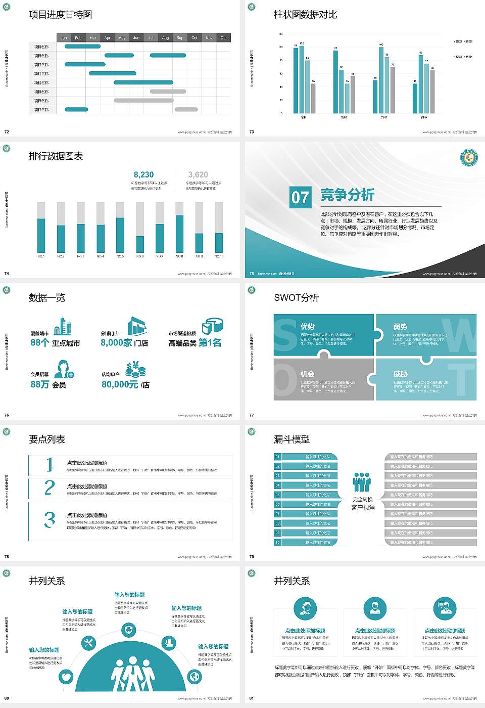 临沧职业学院专用全国大学生互联网+创新创业大赛计划书/路演/网评PPT模板16:9格式幻灯片预览图9