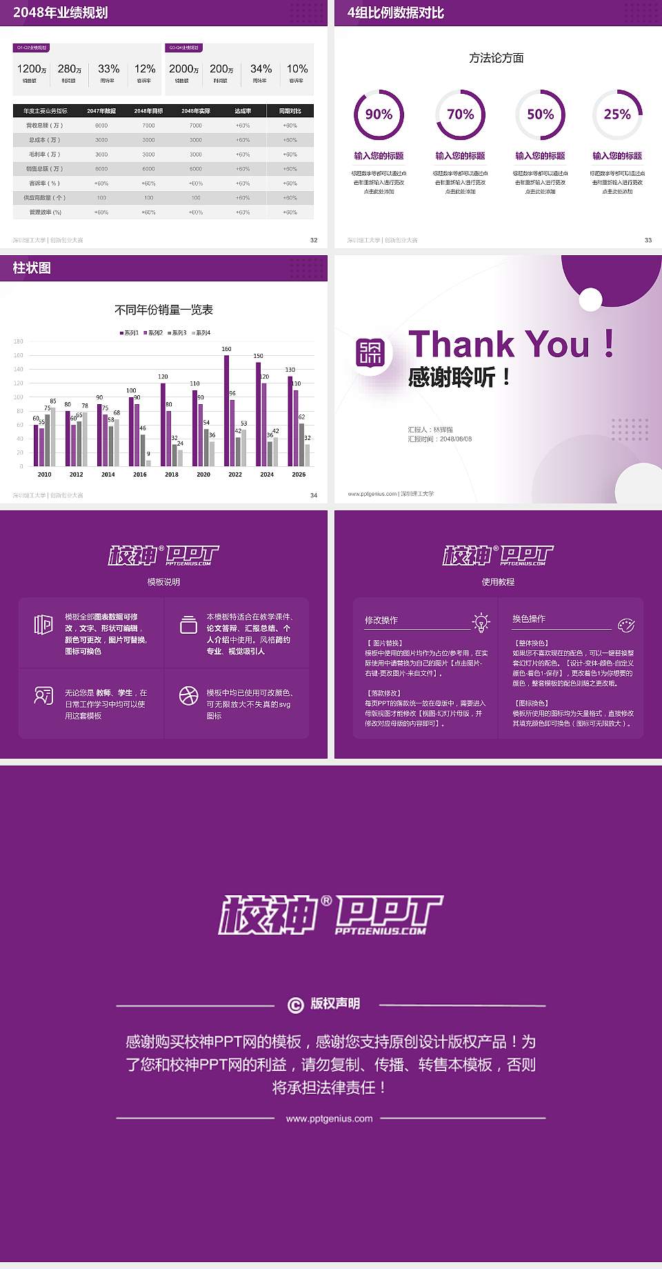 深圳理工大学全国大学生创新创业大赛计划书PPT模板4:3格式幻灯片预览图5