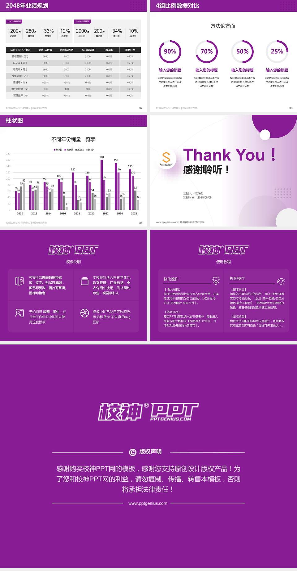 郑州软件职业技术学院全国大学生创新创业大赛计划书PPT模板4:3格式幻灯片预览图5