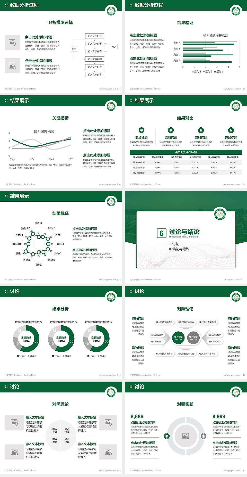 桂林医科大学论文答辩标准PPT模板4:3格式幻灯片预览图5