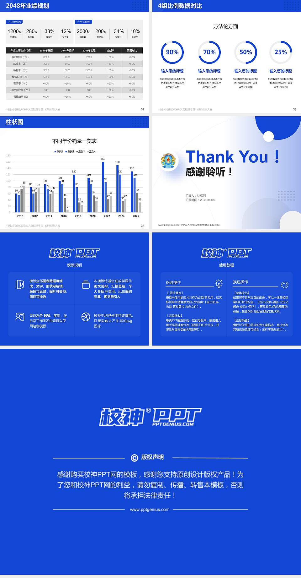 中国人民解放军海军大连舰艇学院全国大学生创新创业大赛计划书PPT模板4:3格式幻灯片预览图5