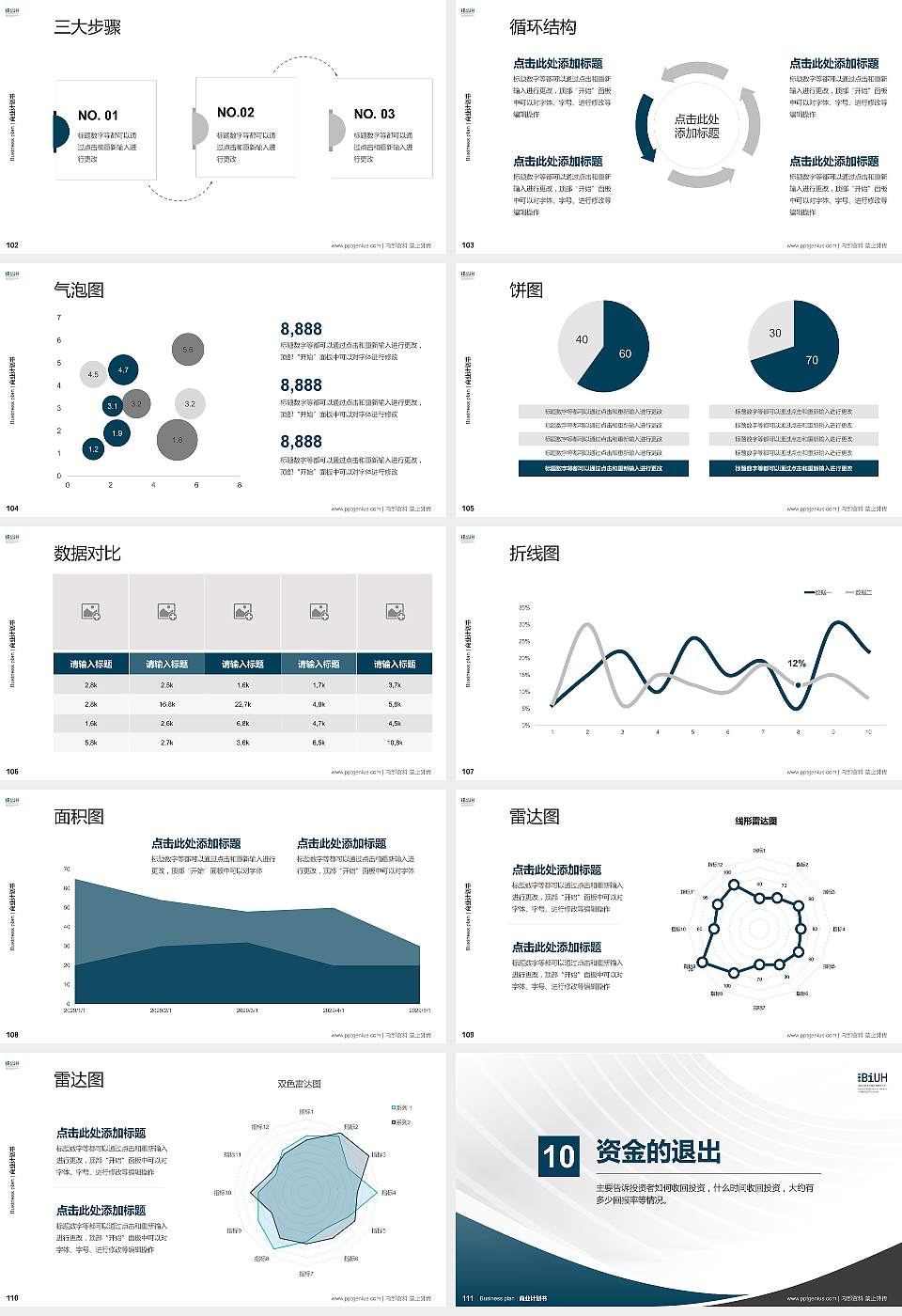 海南比勒费尔德应用科学大学专用全国大学生互联网+创新创业大赛计划书/路演/网评PPT模板16:9格式幻灯片预览图12
