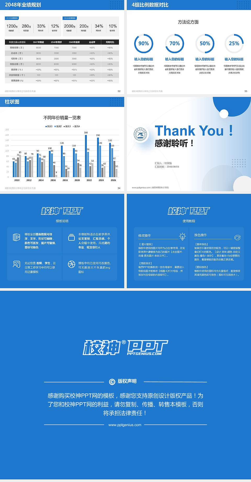 襄阳科技职业学院全国大学生创新创业大赛计划书PPT模板4:3格式幻灯片预览图5