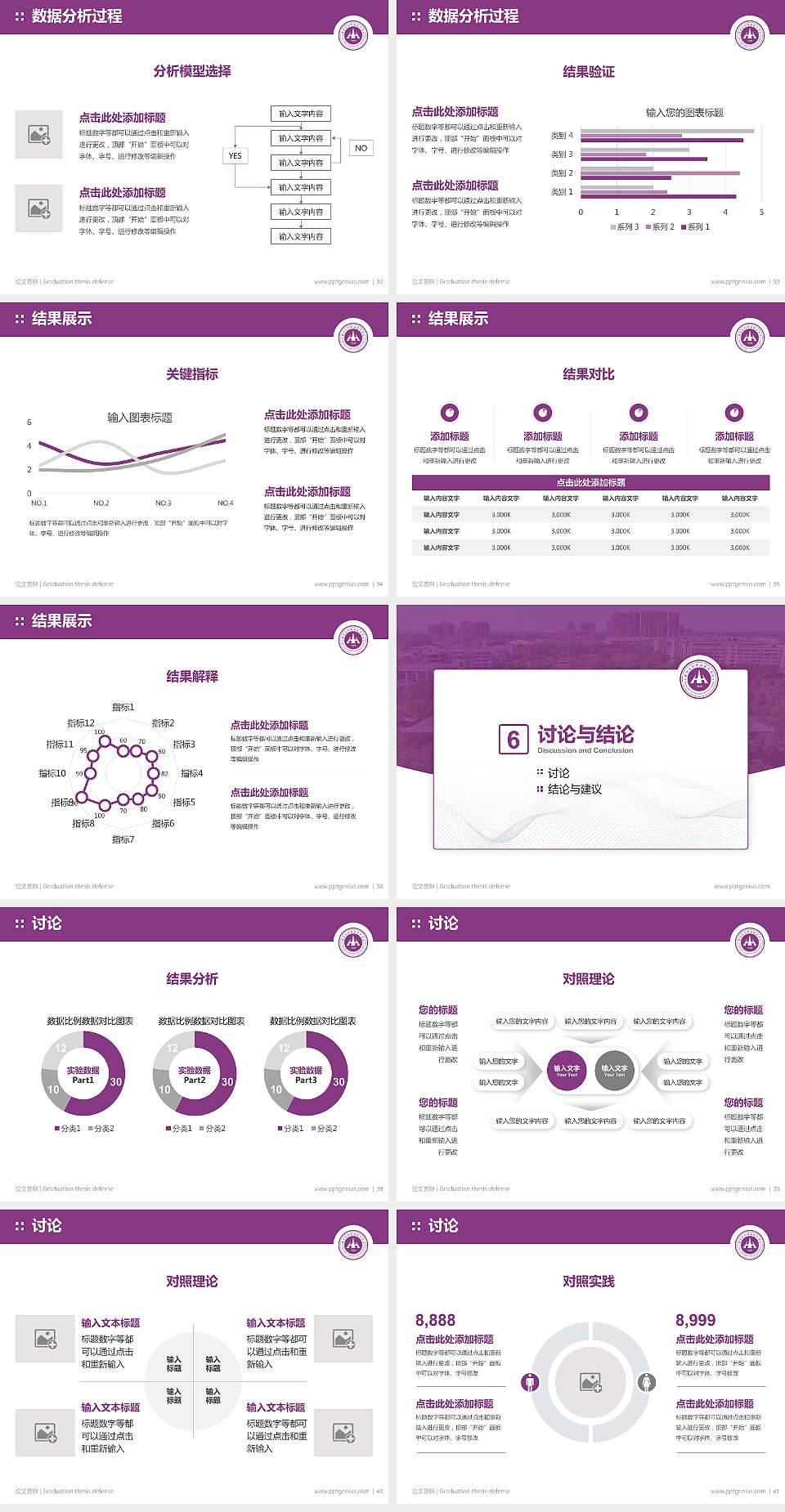 黄河水利职业技术大学论文答辩标准PPT模板4:3格式幻灯片预览图5