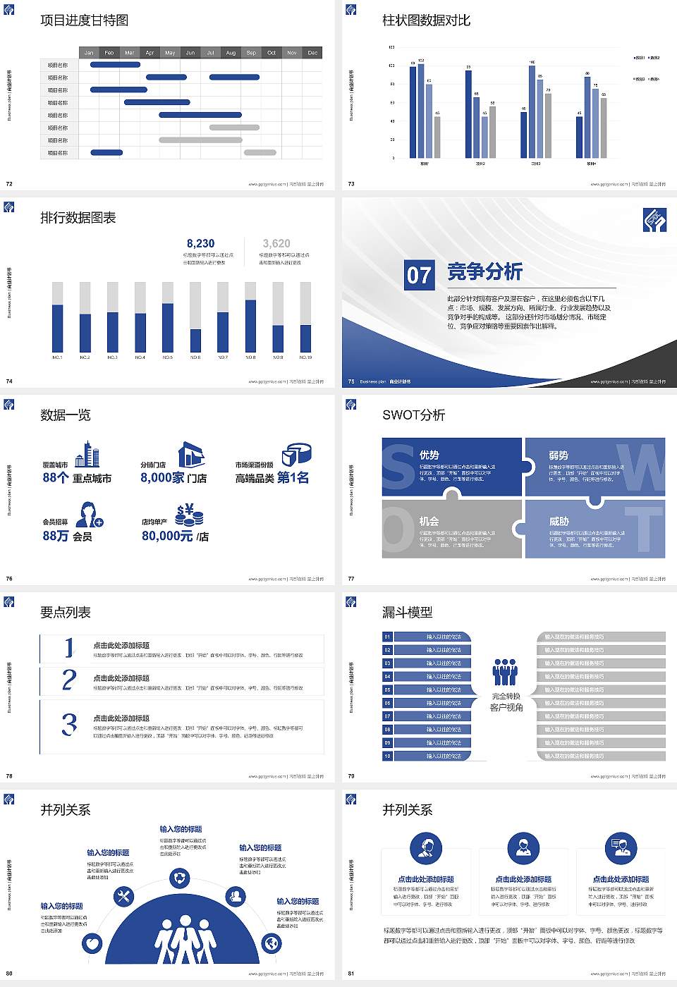 上海浦东职业技术学院专用全国大学生互联网+创新创业大赛计划书/路演/网评PPT模板16:9格式幻灯片预览图9