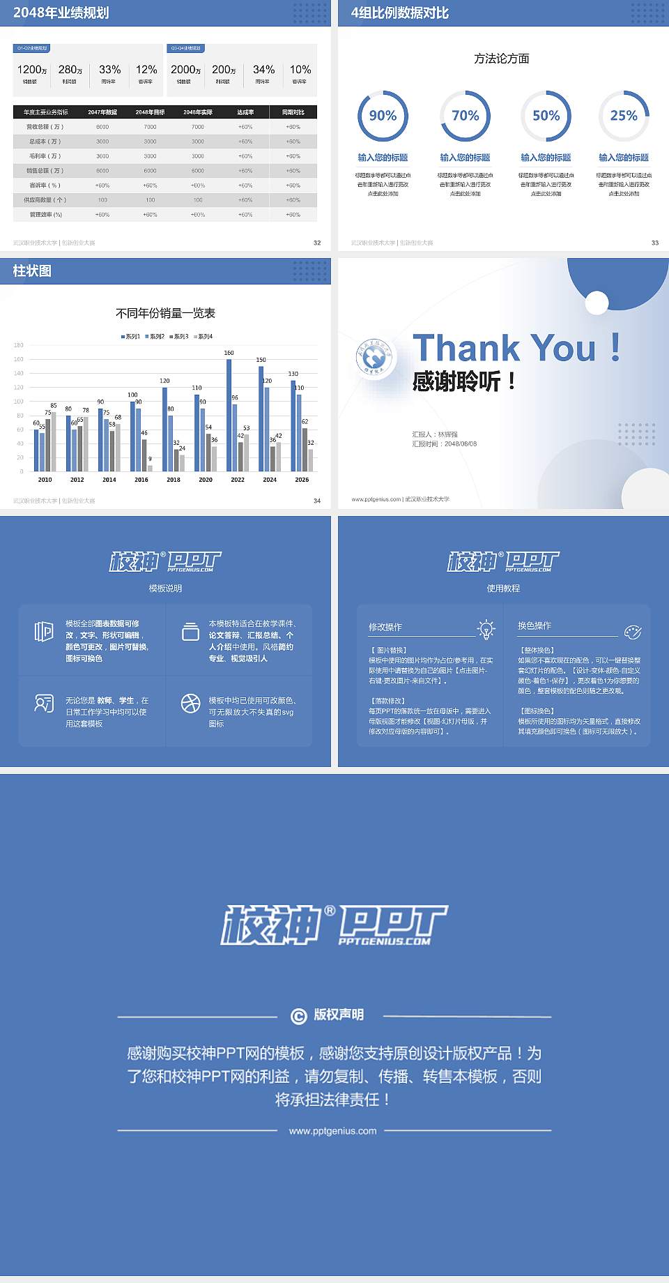 武汉职业技术大学全国大学生创新创业大赛计划书PPT模板4:3格式幻灯片预览图5