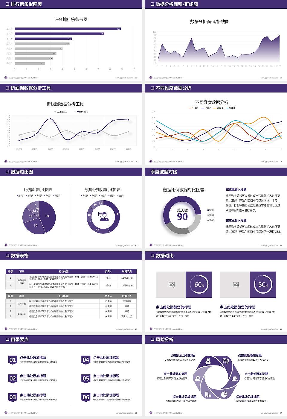 三亚护理职业学院大学通用PPT模板16:9格式幻灯片预览图4